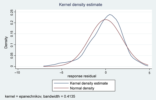 Figure 1 Refer to the image caption for details.
