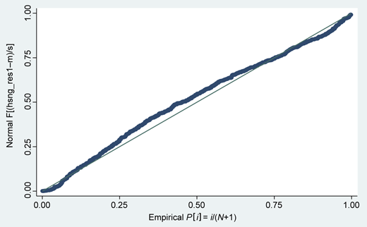 Figure 2 Refer to the image caption for details.