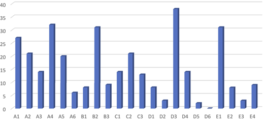 Figure 1 Refer to the image caption for details.