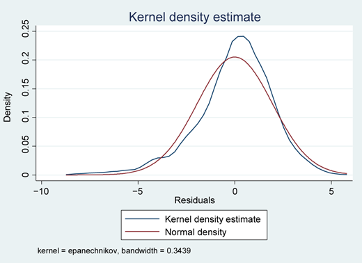 Figure 1 Refer to the image caption for details.