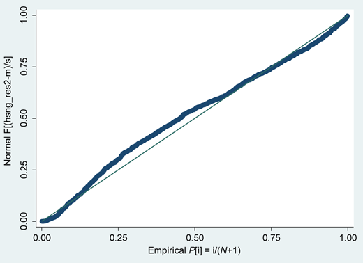 Figure 2 Refer to the image caption for details.
