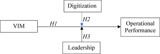 Figure 1 Refer to the image caption for details.