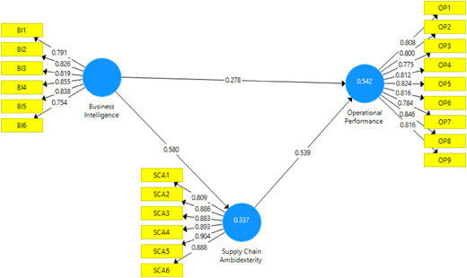 Figure 2 Refer to the image caption for details.