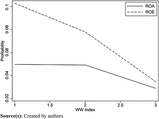 Figure 9 Refer to the image caption for details.