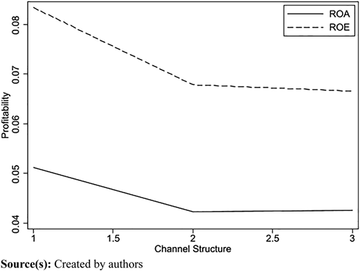 Figure 11 Refer to the image caption for details.