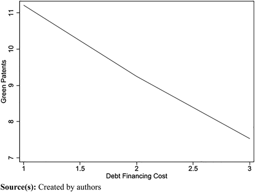 Figure 12 Refer to the image caption for details.