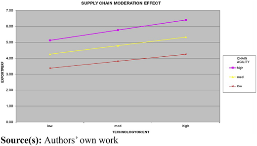Figure 1 Refer to the image caption for details.