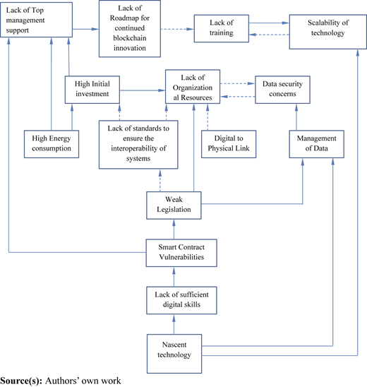 Figure 2 Refer to the image caption for details.