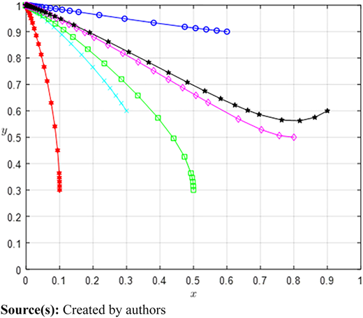 Figure 11 Refer to the image caption for details.