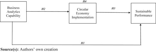 Figure 1 Refer to the image caption for details.