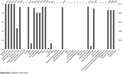 Figure 2 Refer to the image caption for details.