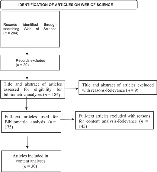 Figure 1 Refer to the image caption for details.