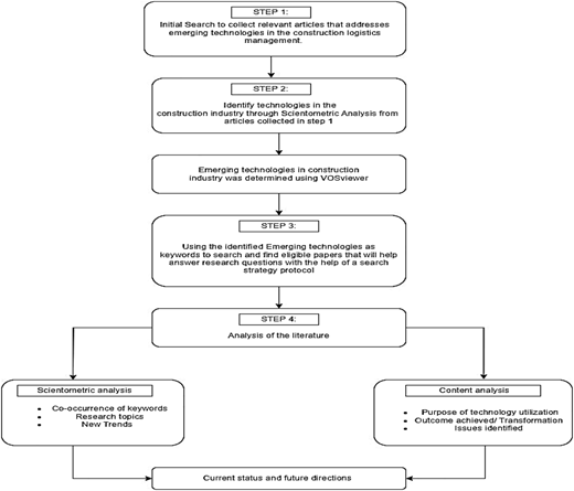 Figure 1 Refer to the image caption for details.