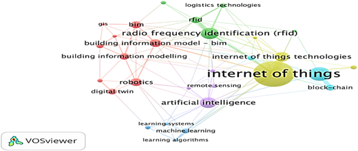 Figure 2 Refer to the image caption for details.