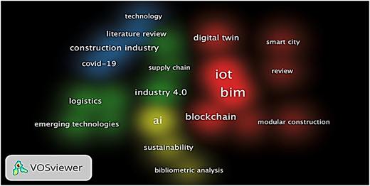 Figure 3 Refer to the image caption for details.