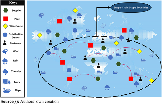 Figure 1 Refer to the image caption for details.
