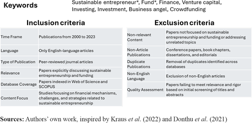 Figure 1. Refer to the image caption for details.
