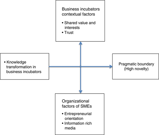 Figure 1 Refer to the image caption for details.