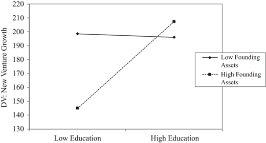 Figure 1 Refer to the image caption for details.