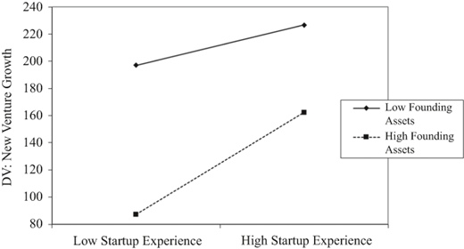 Figure 2 Refer to the image caption for details.