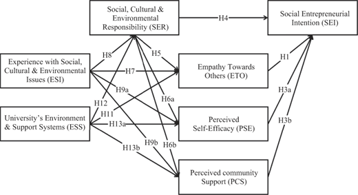 Figure 1 Refer to the image caption for details.