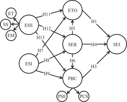 Figure 4 Refer to the image caption for details.