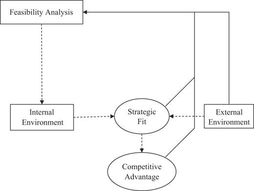 Figure 1 Refer to the image caption for details.