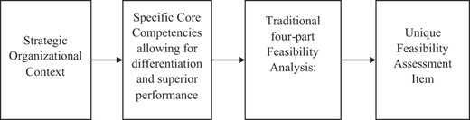 Figure 2 Refer to the image caption for details.