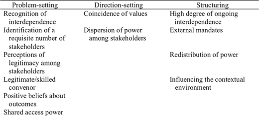 Figure 1 Refer to the image caption for details.
