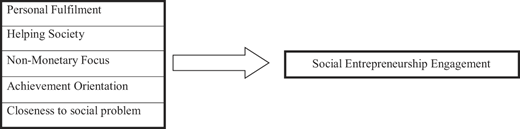 Figure1 Refer to the image caption for details.