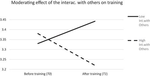 Figure 1 Refer to the image caption for details.