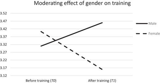 Figure 2 Refer to the image caption for details.