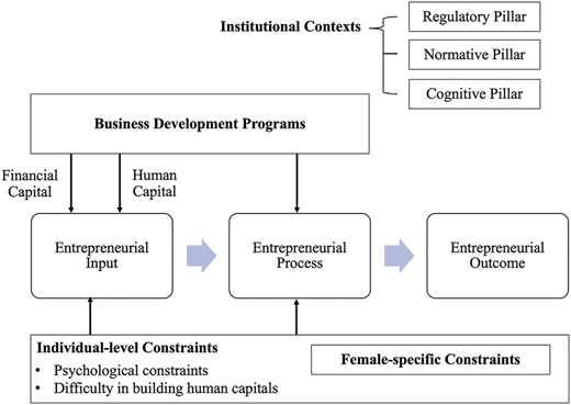 Figure 2 Refer to the image caption for details.