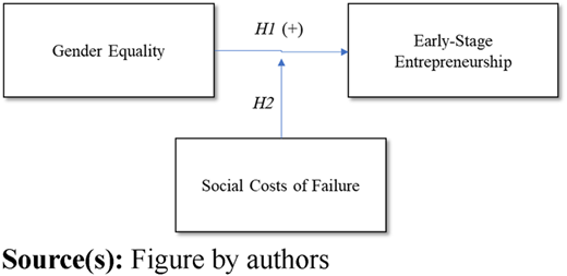Figure 1 Refer to the image caption for details.