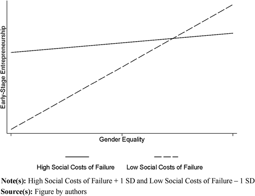 Figure 2 Refer to the image caption for details.