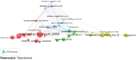 Figure 2 Refer to the image caption for details.