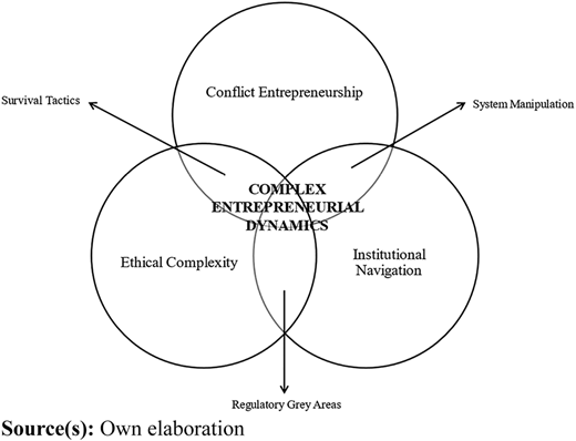 Figure 4 Refer to the image caption for details.