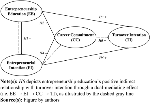 Figure 1 Refer to the image caption for details.