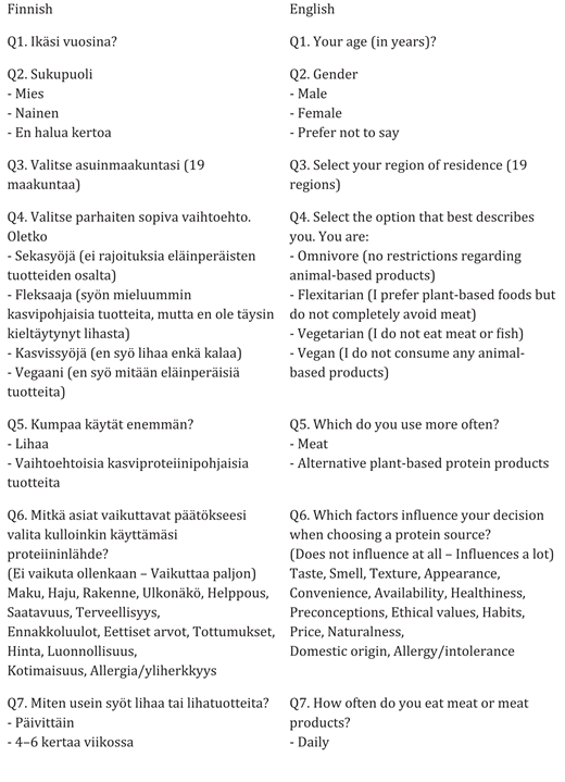 A bilingual questionnaire presents 7 survey questions in Finnish and English about demographics, diet, protein choices, and meat consumption.