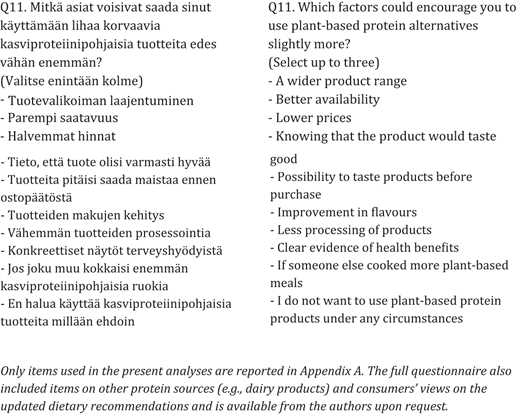 A continuation of a bilingual Finnish and English questionnaire presents Question 11 on factors encouraging greater use of plant-based protein alternatives.