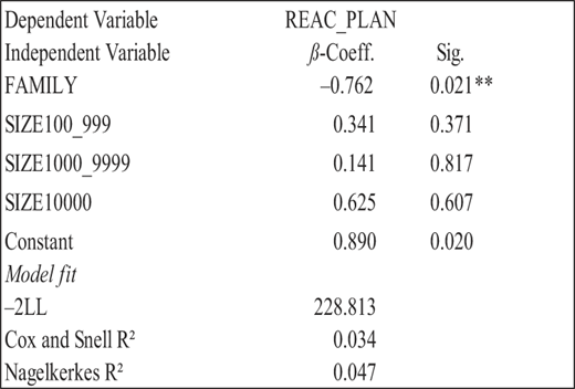 Figure. Refer to the image caption for details.