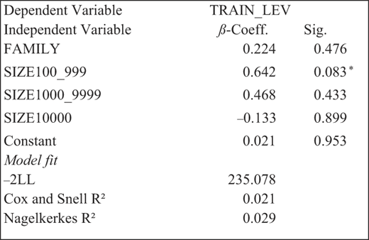 Figure. Refer to the image caption for details.