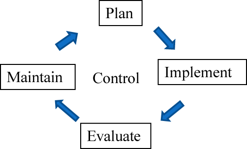 Figure A1 Refer to the image caption for details.
