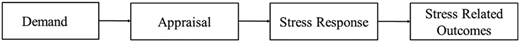 Figure 2 Refer to the image caption for details.