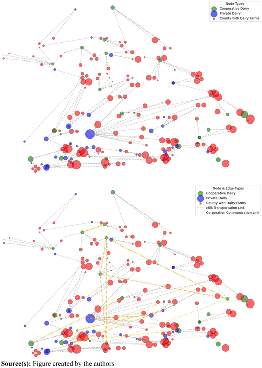 Figure 2 Refer to the image caption for details.