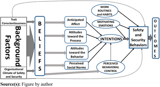 Figure 2 Refer to the image caption for details.