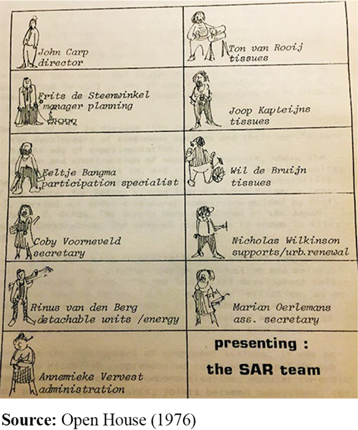 Figure 2. Refer to the image caption for details.