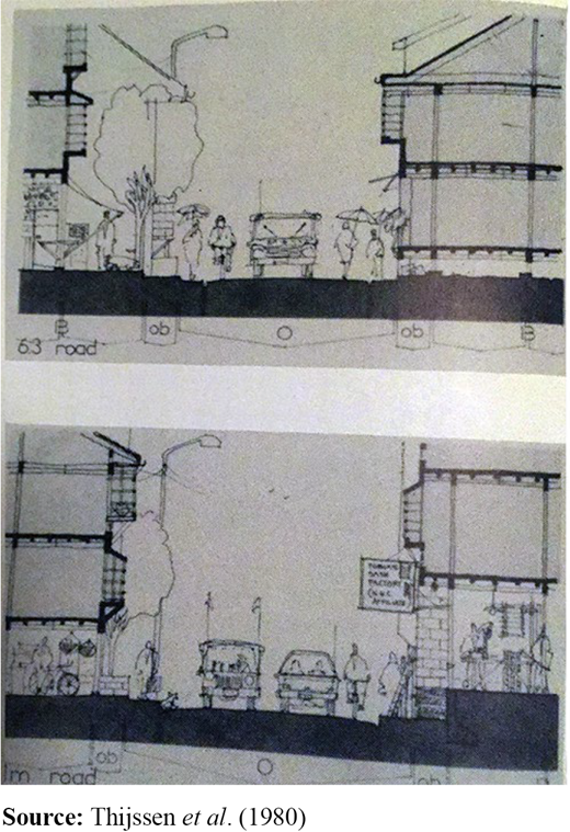 Figure 3. Refer to the image caption for details.