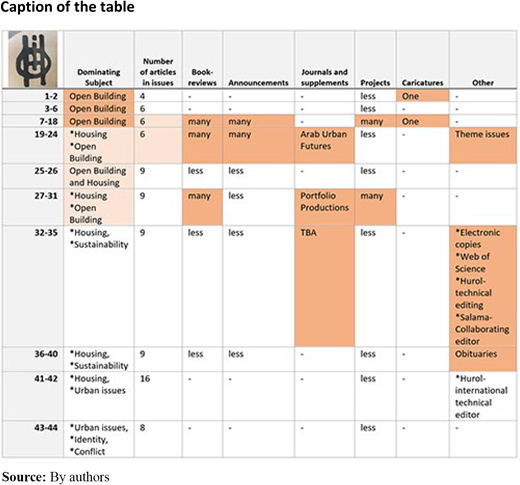 Figure 13. Refer to the image caption for details.