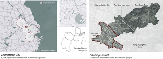 Figure 1 Refer to the image caption for details.